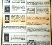 1986 baseball hobby news june
