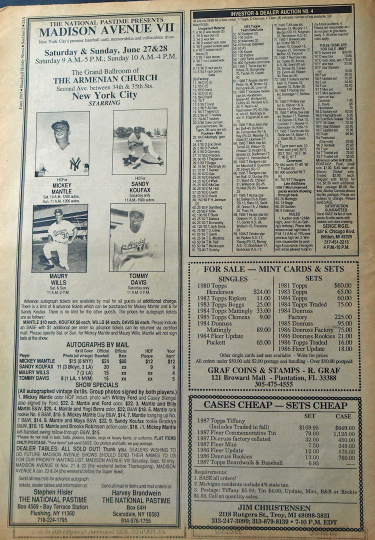 1987 baseball hobby news june