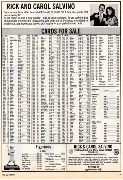 1989 Price Guide Monthly February
