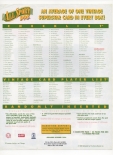 1996 the score board, 2 sided flyer