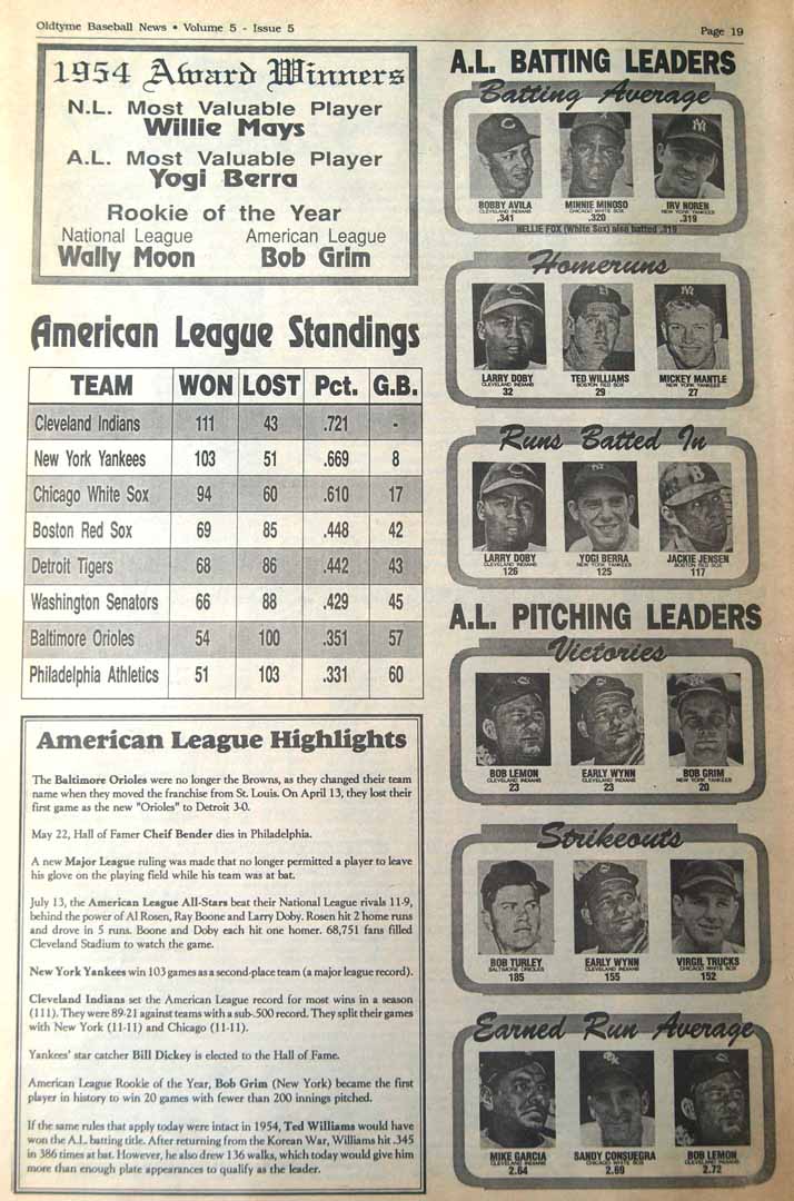 1990 era olde tyme baseball news