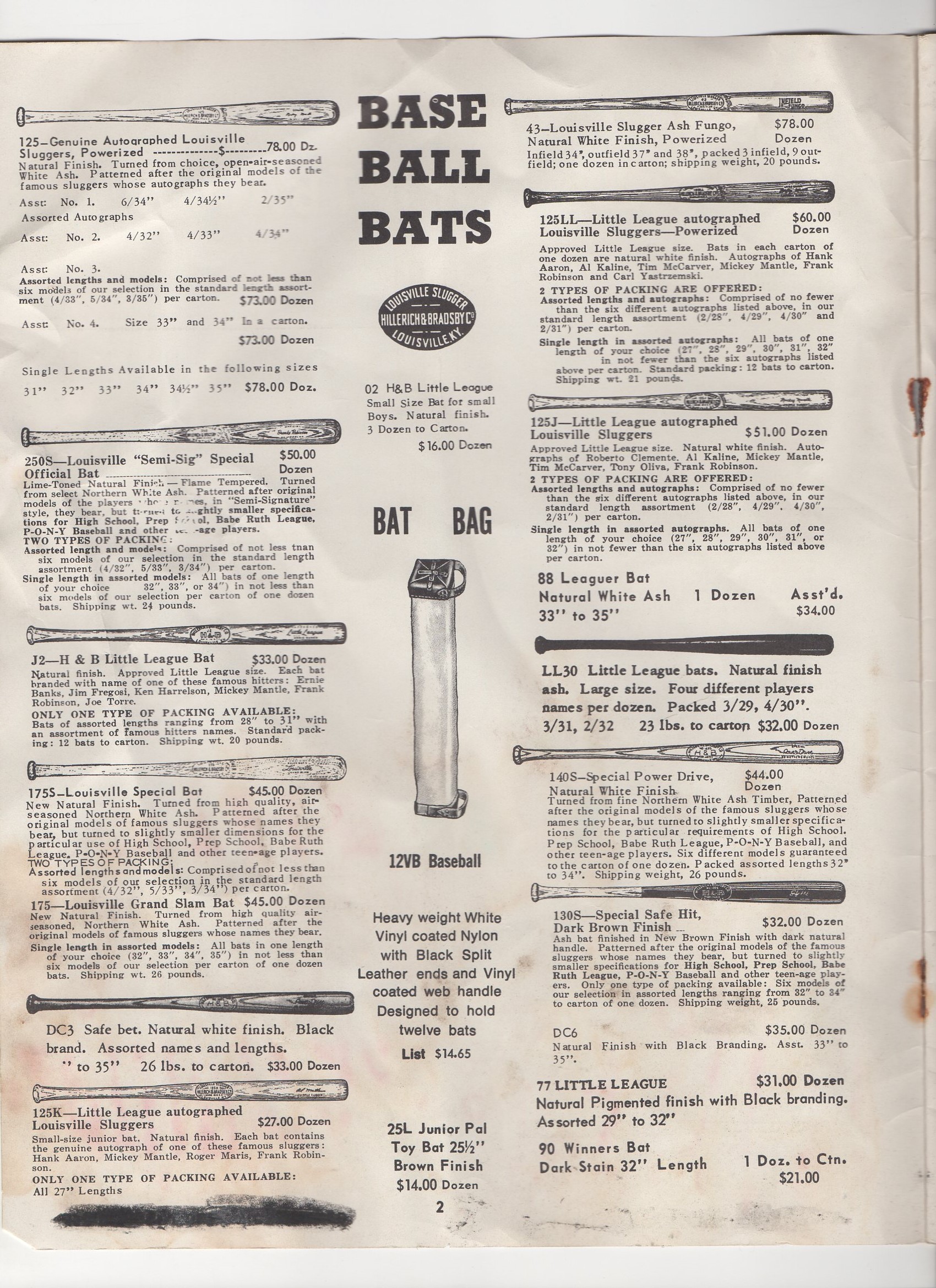 1971 markwort baseball and softball catalog