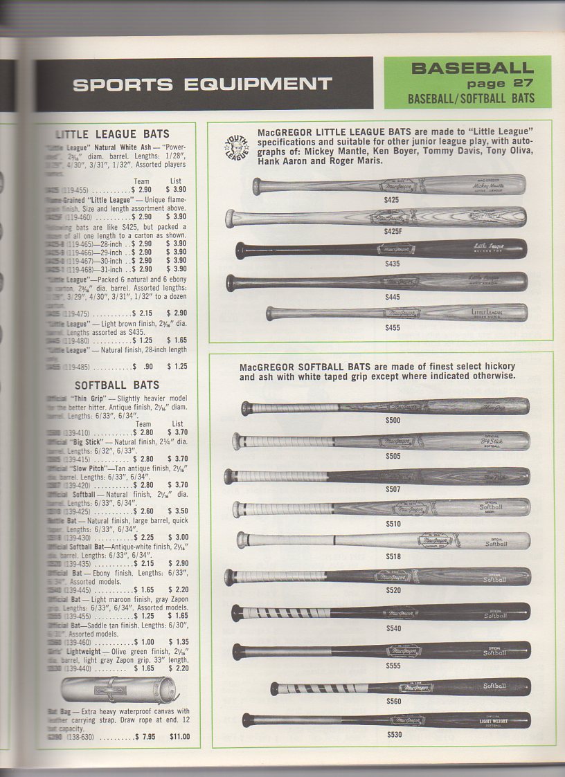 1966 macgregor/brunswick buyers guide