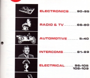 1966 fedtro catalog