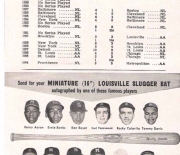 1965 official baseball annual non pro