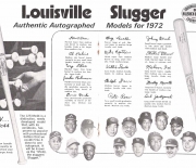 1972 louisville famous sluggers