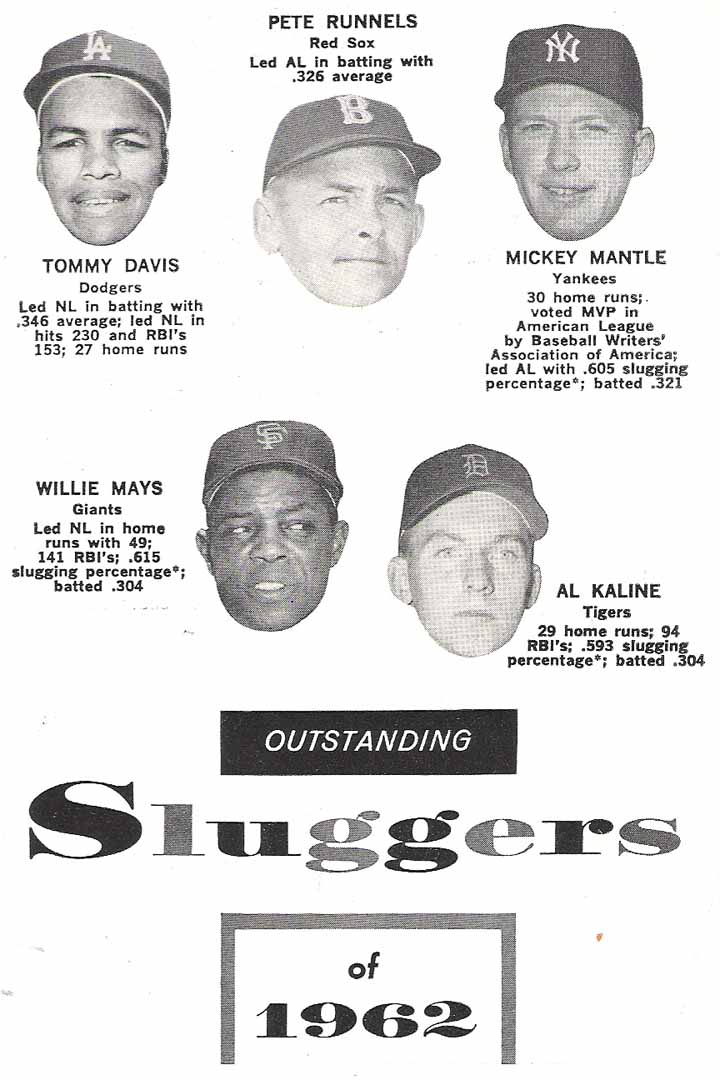 1963 louisville famous sluggers