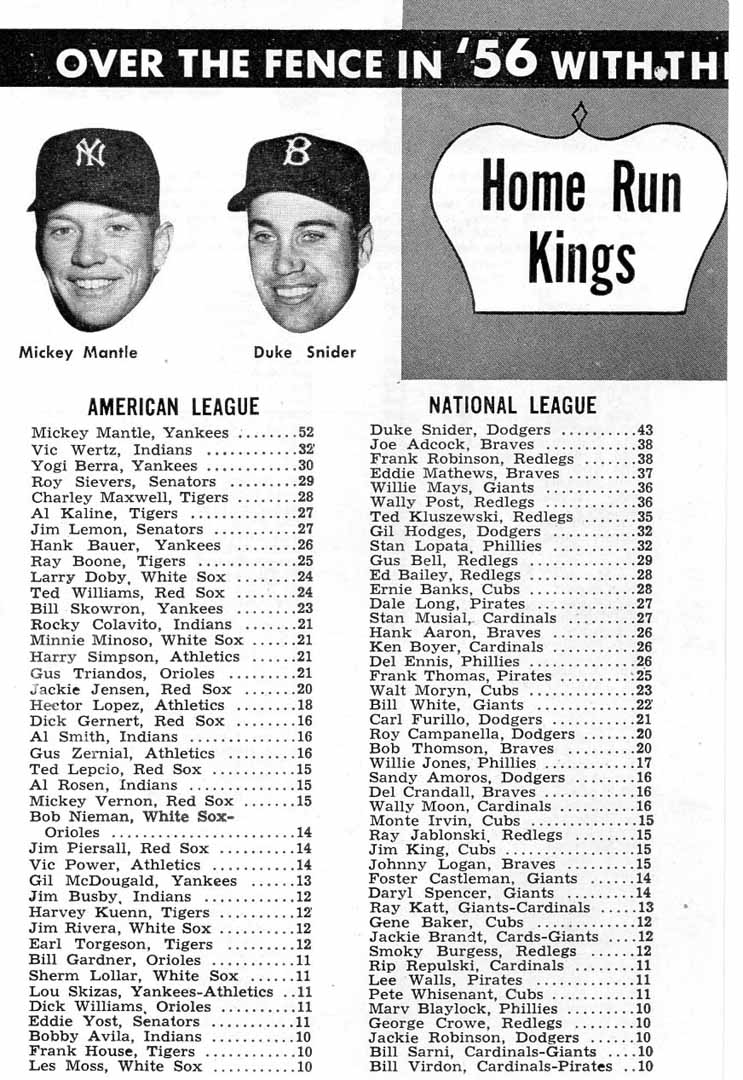 1957 famous sluggers