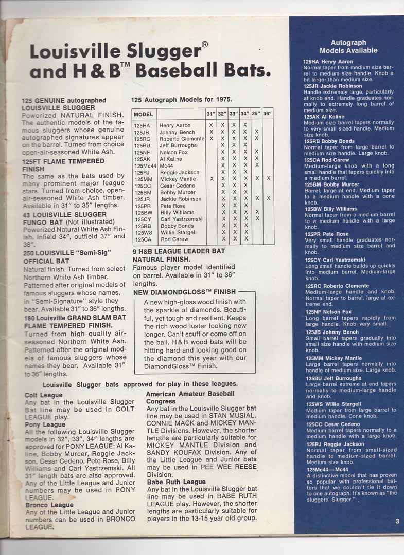1975 louisville slugger bat catalog