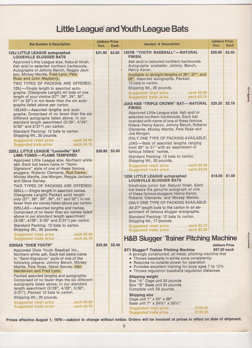 1977 hillerich@bradsby bat@glove price list