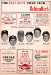 1962 orioles score card