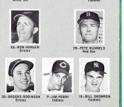 1961 baseball facts