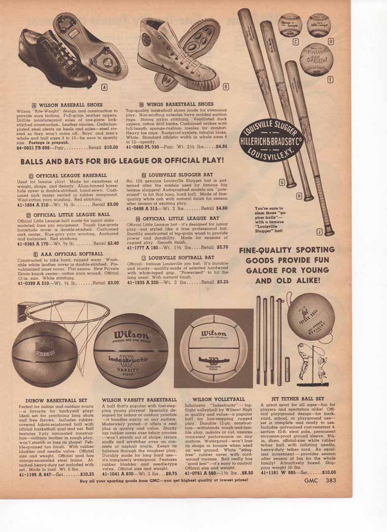 1961 general merchandise catalog