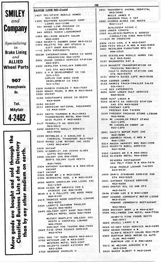 1966 joplin, mo city directory