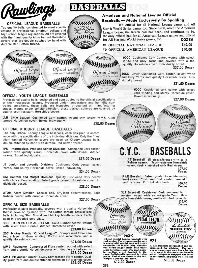 1966 markwort sporting goods catalog
