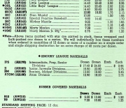 1961 distributor price list