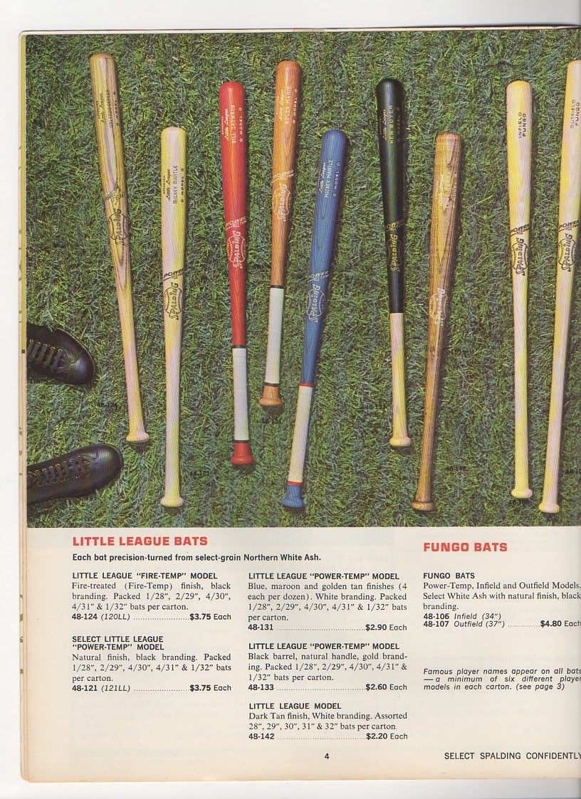 1965 spalding annual retail catalog
