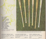 1965 spalding annual retail catalog