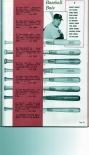 1960 wilson catalog