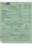 1971 worth price list
