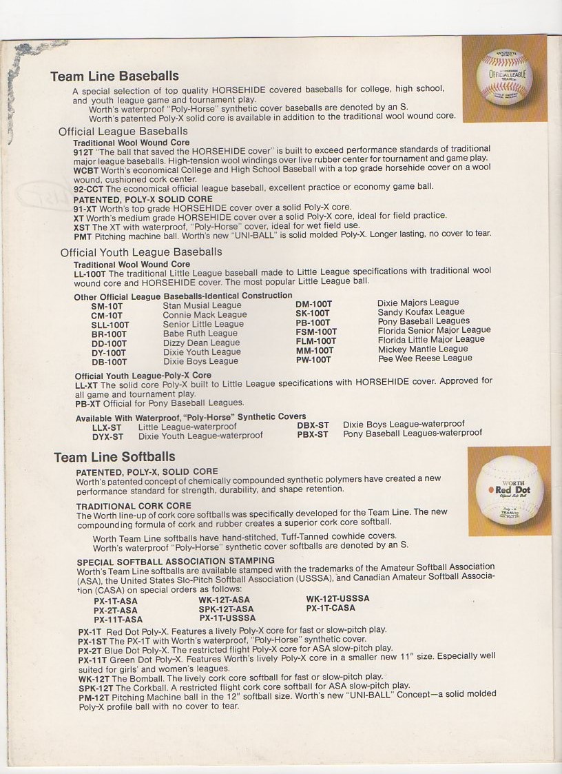 1979 worth catalog