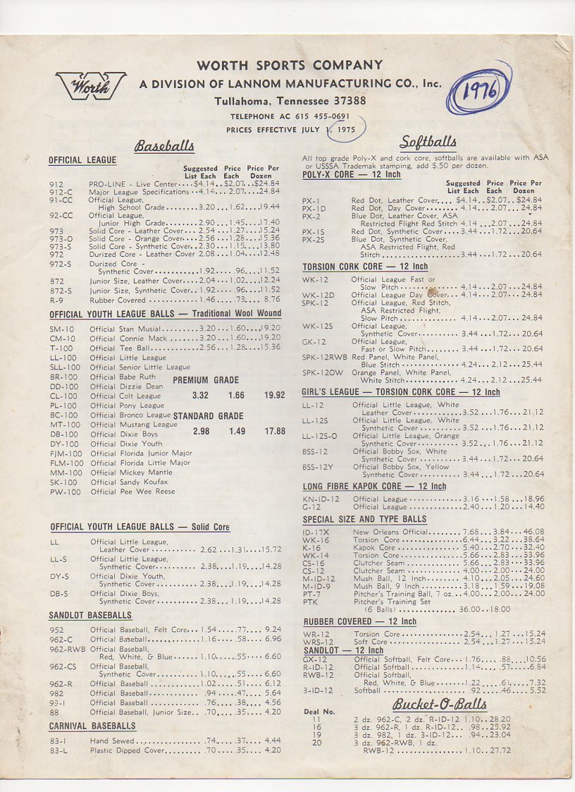 1976 worth price list