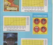 1988 baseball card price guide 04/88