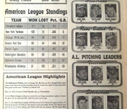 1990 era olde tyme baseball news