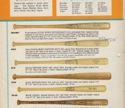 1967 adirondack bats catalog