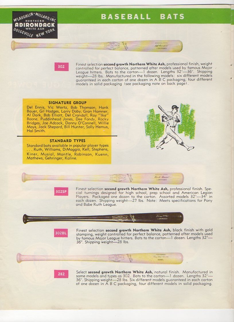 1957 adirondack catalog