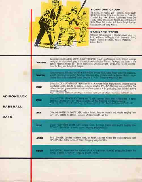 1958 adirondack catalog
