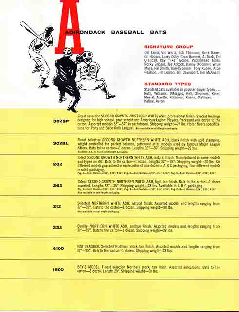 1960 adirondack catalog