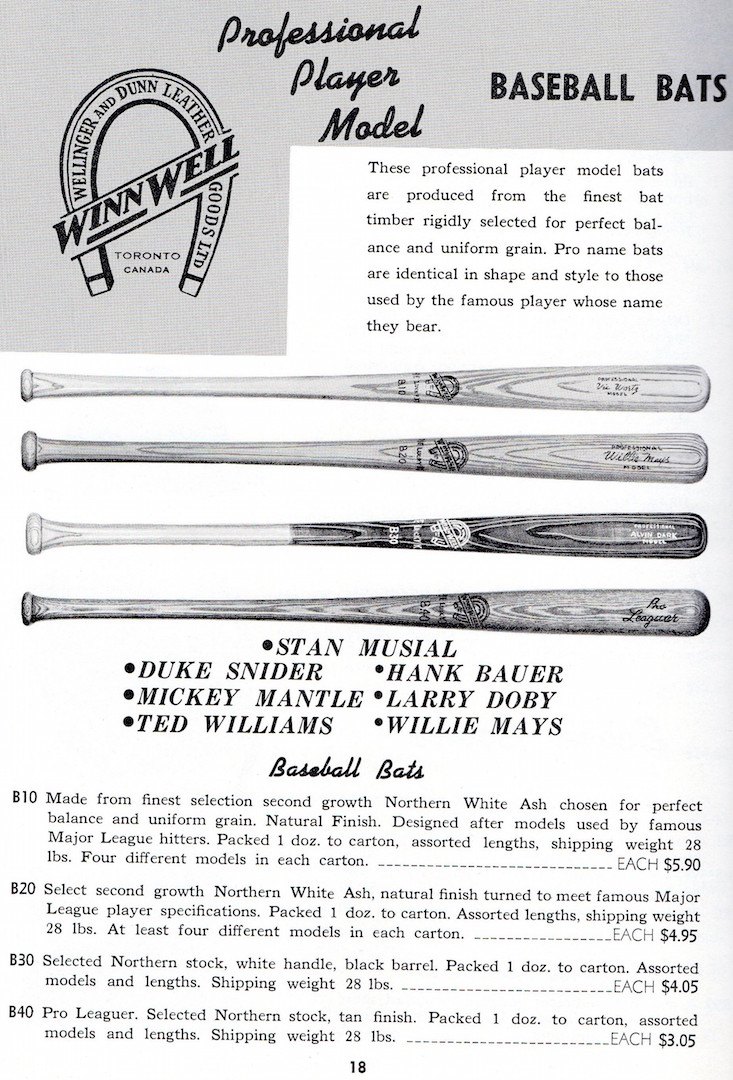 1960 winnwell catalog