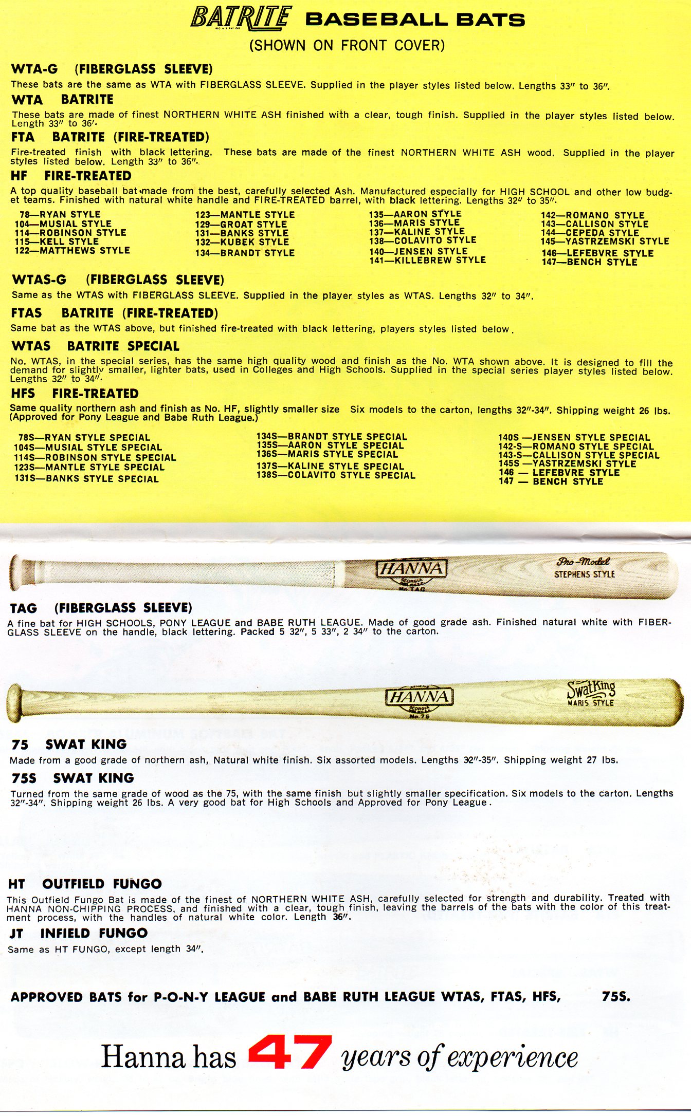 1973 hanna-batrite catalog