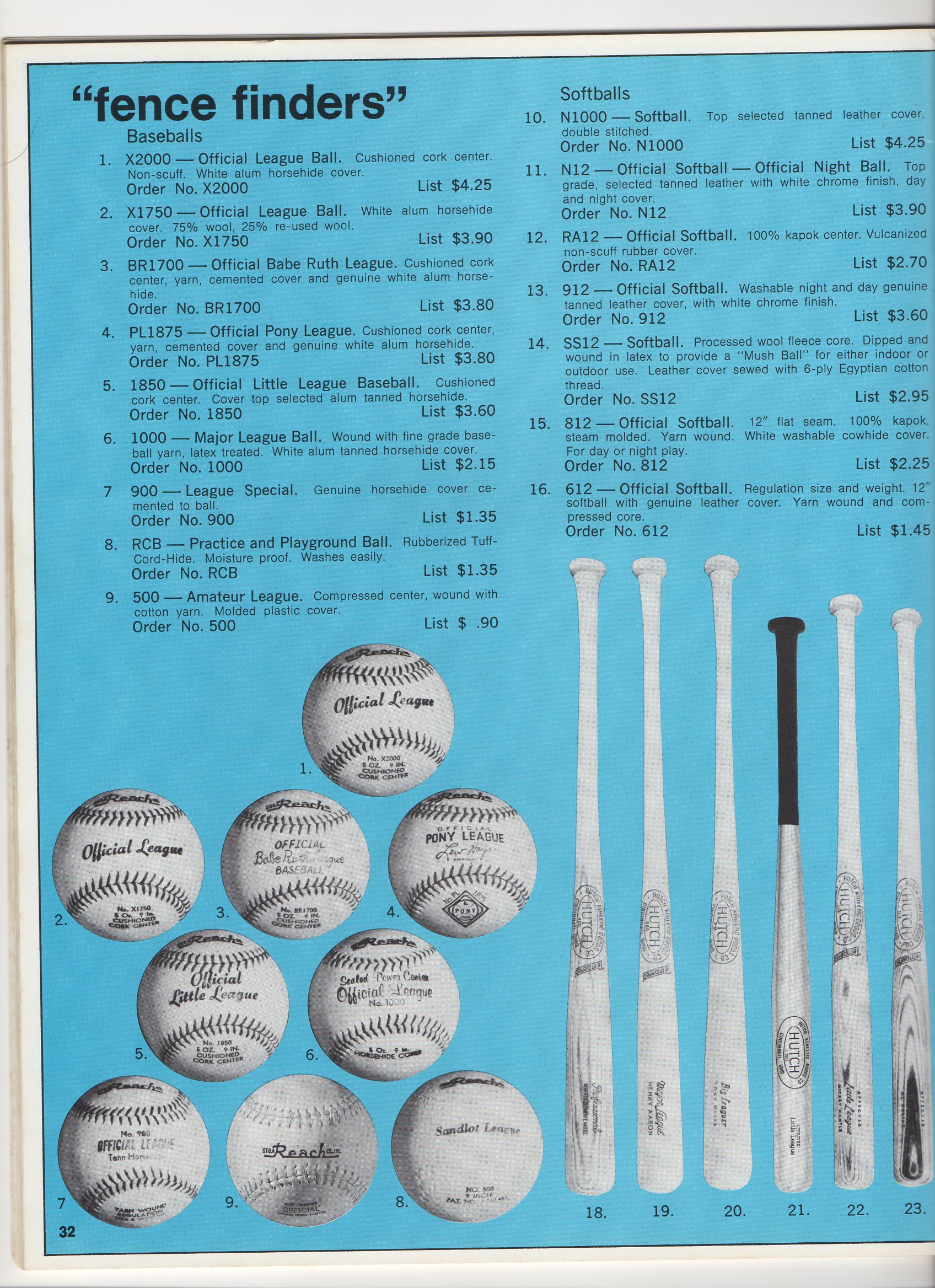 1972 hutch catalog annual, no. 22 mantle bat showing
