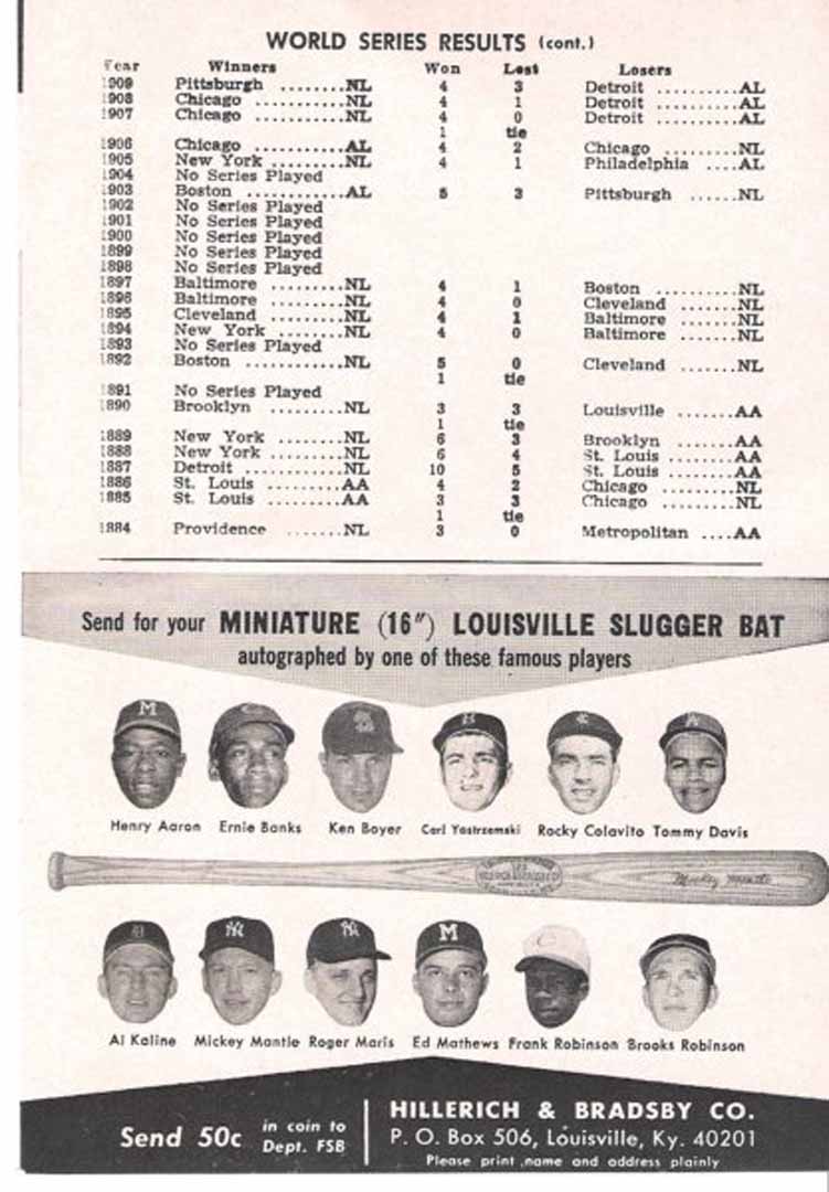 1965 official baseball annual non pro