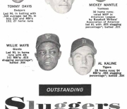 1963 H and B famous sluggers