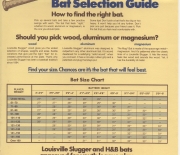 1977 catalog insert size chart