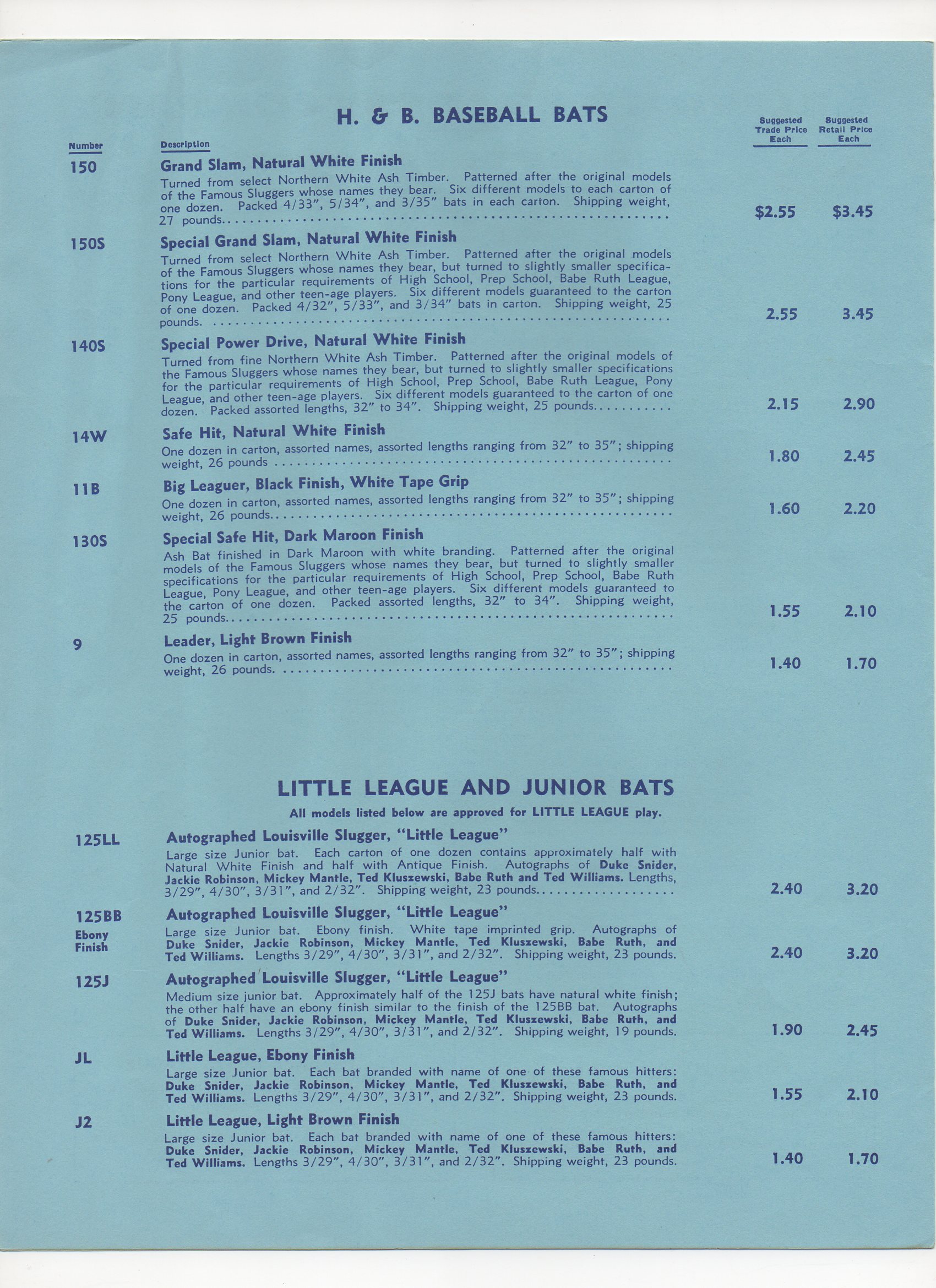 1956 bat price schedule