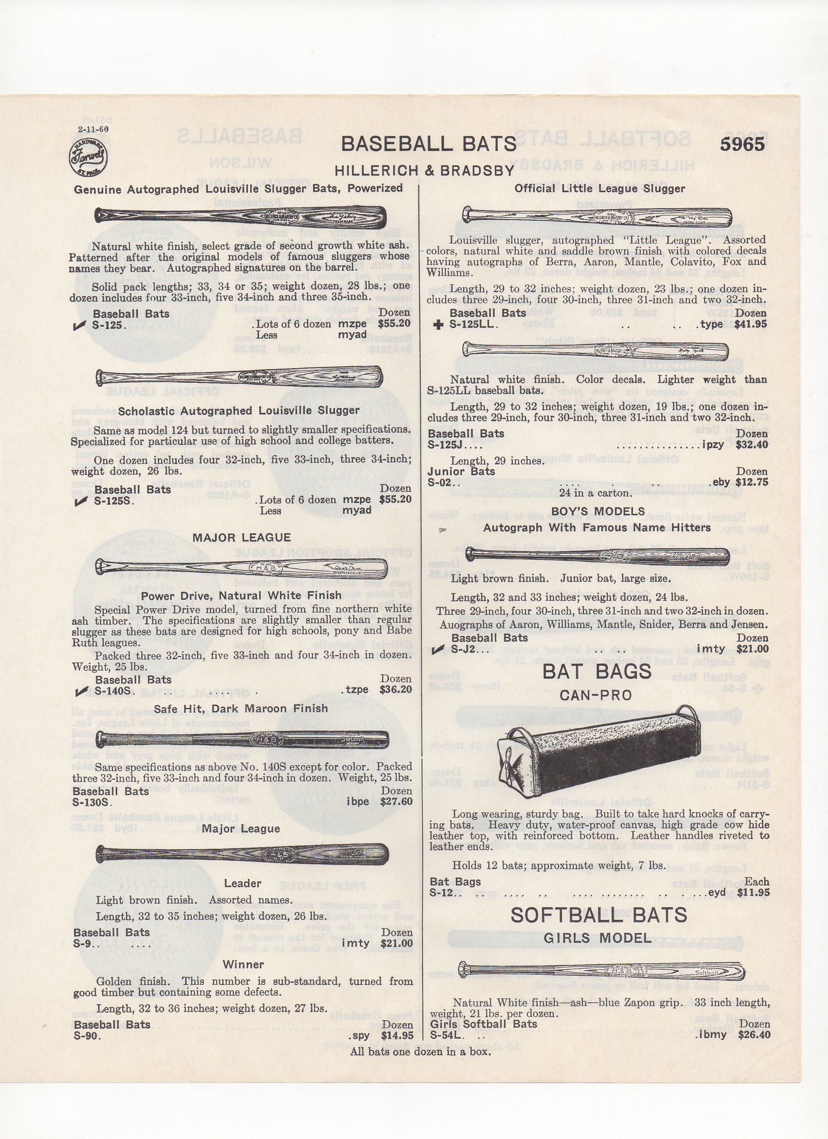 1960 farwell hardware, st. paul, minnesota, catalog