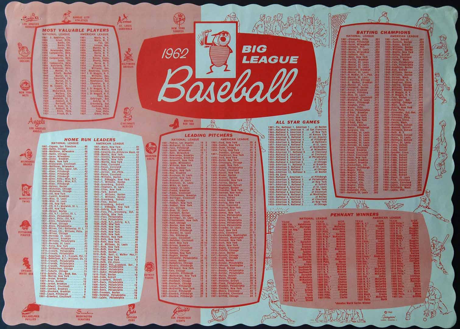 1962 big league baseball