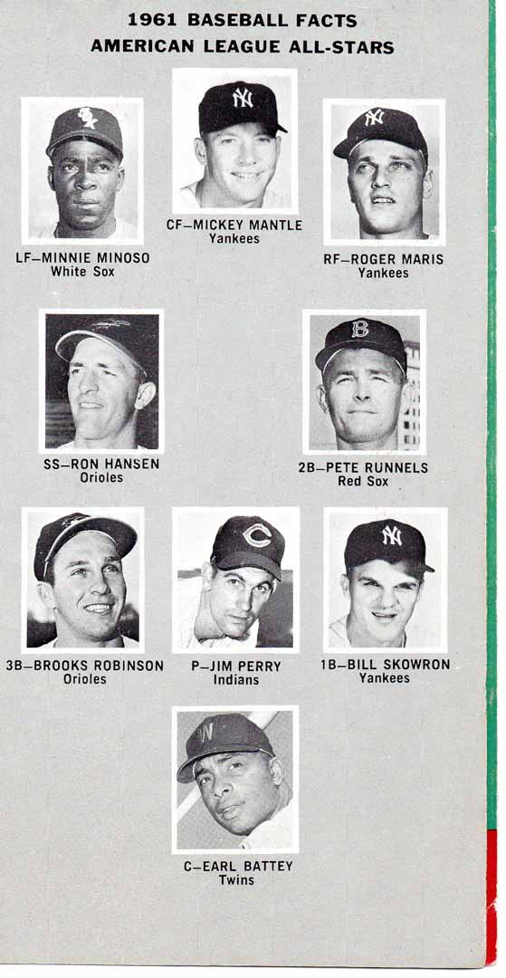 1961 baseball facts