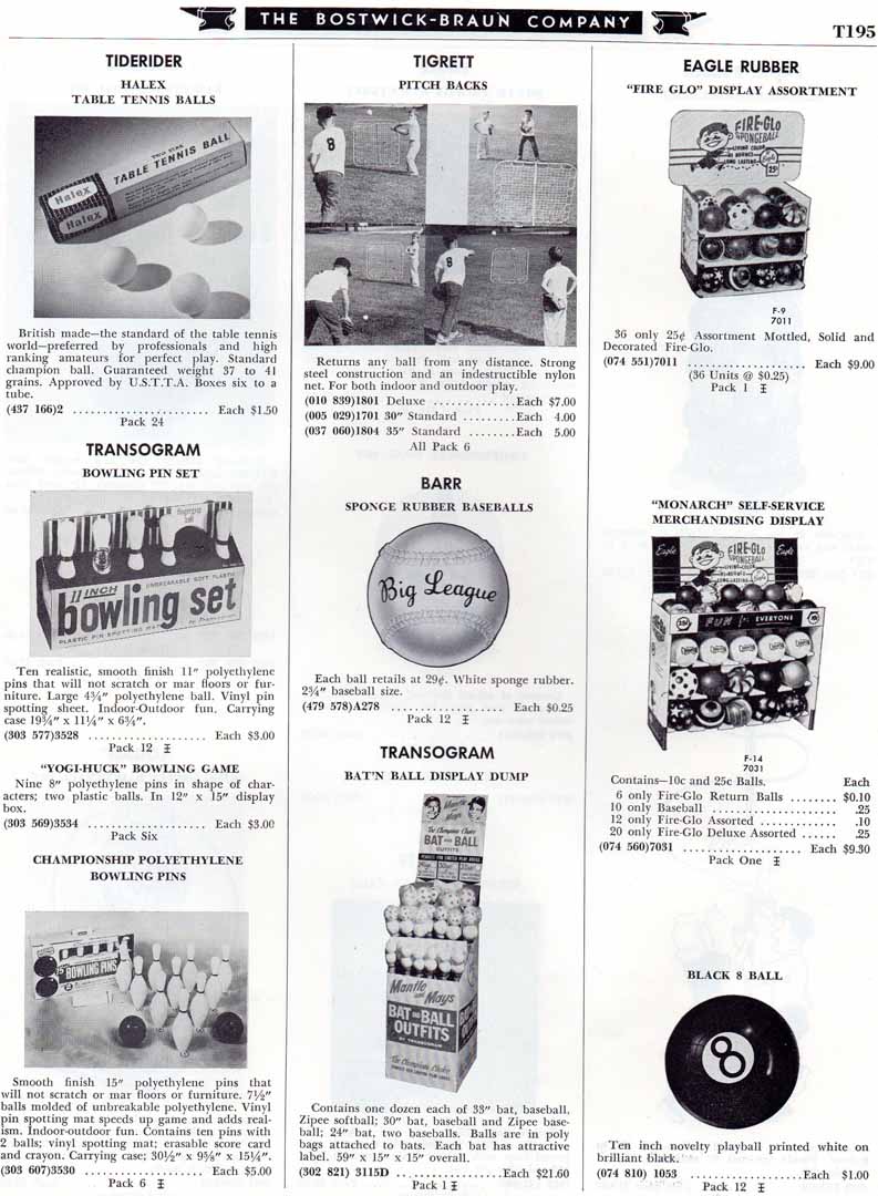 1964 Bostwick Braun Company