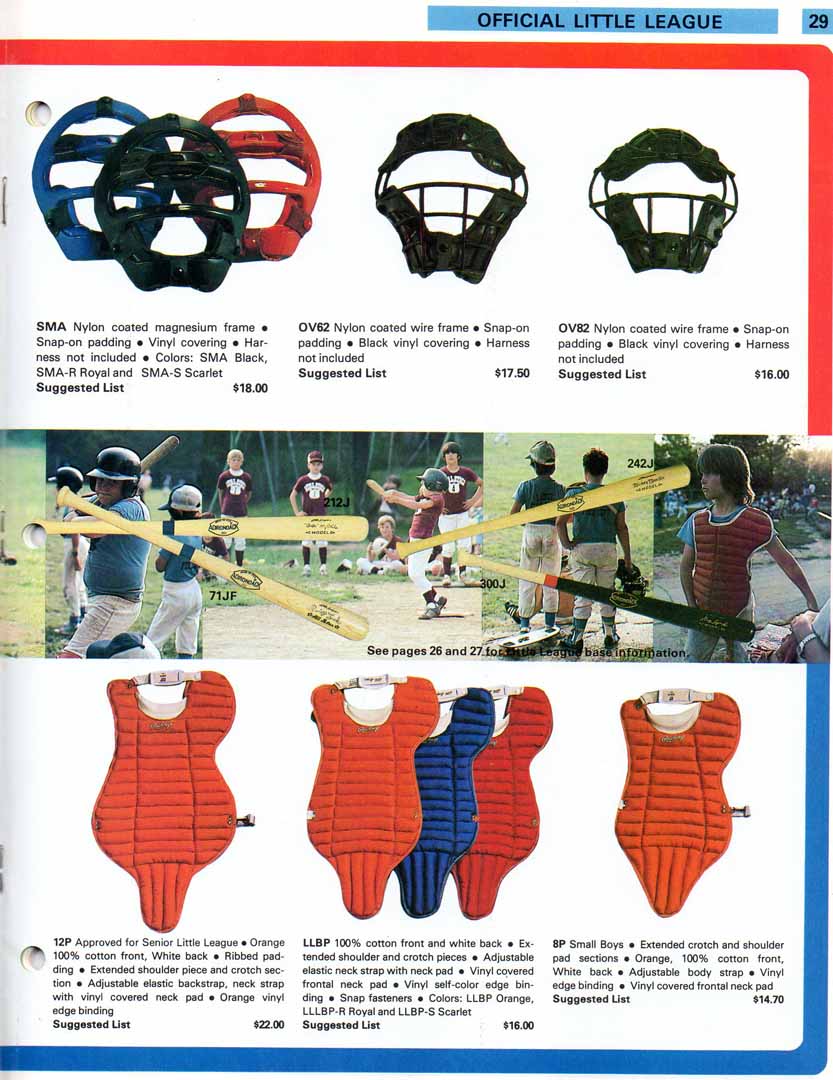 1978 spring and summer equipment@clothing