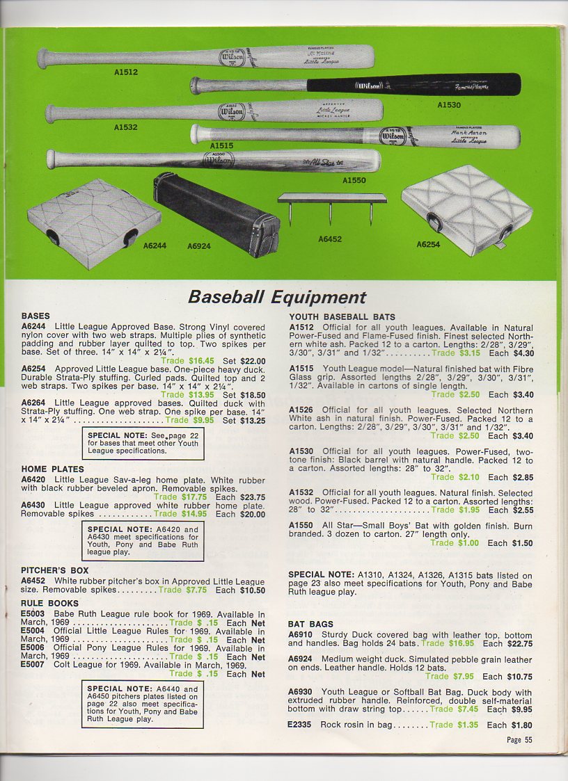 1969 wilson spring and summer trade price edition