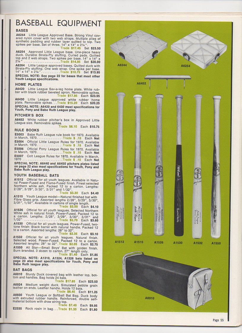1970 wilson spring and summer trade price edition